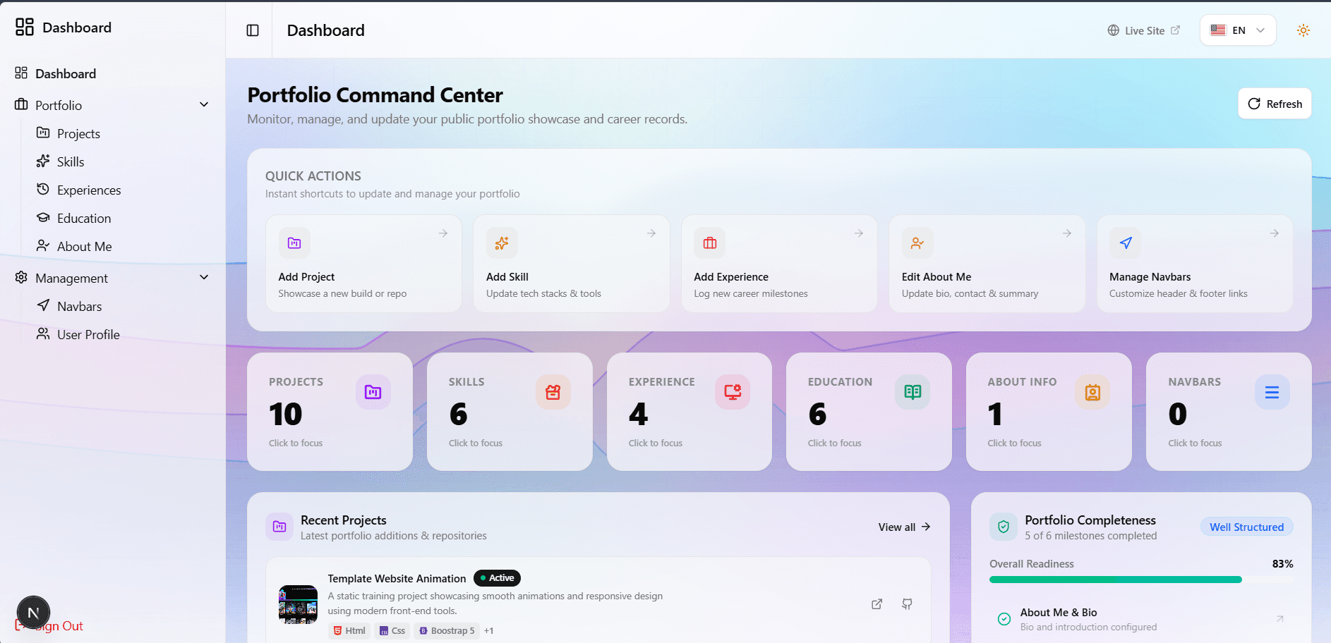 Screenshot of the Dashboard Portfolio project